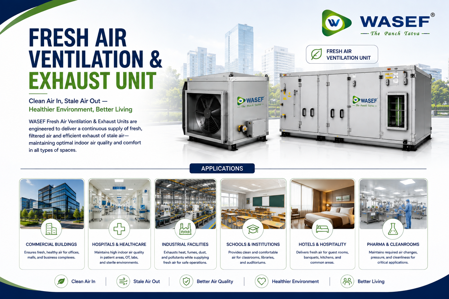 Fresh Air Ventilation & Exhaust Unit thumbnail 5