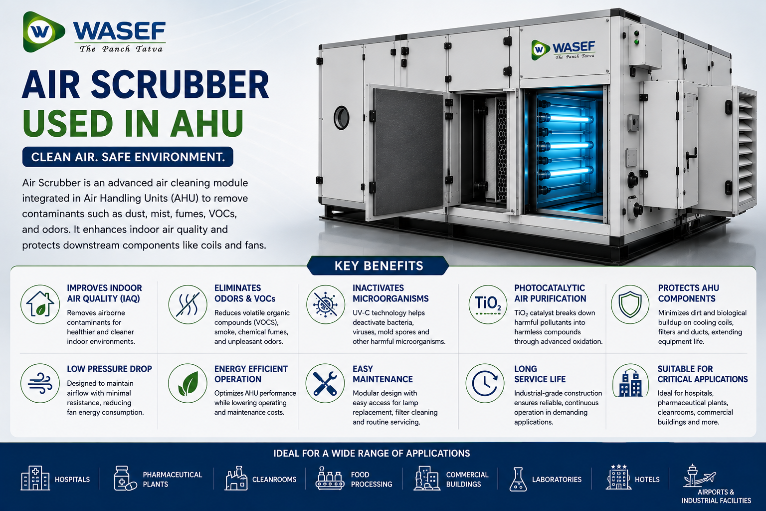 Air Scrubber thumbnail 4